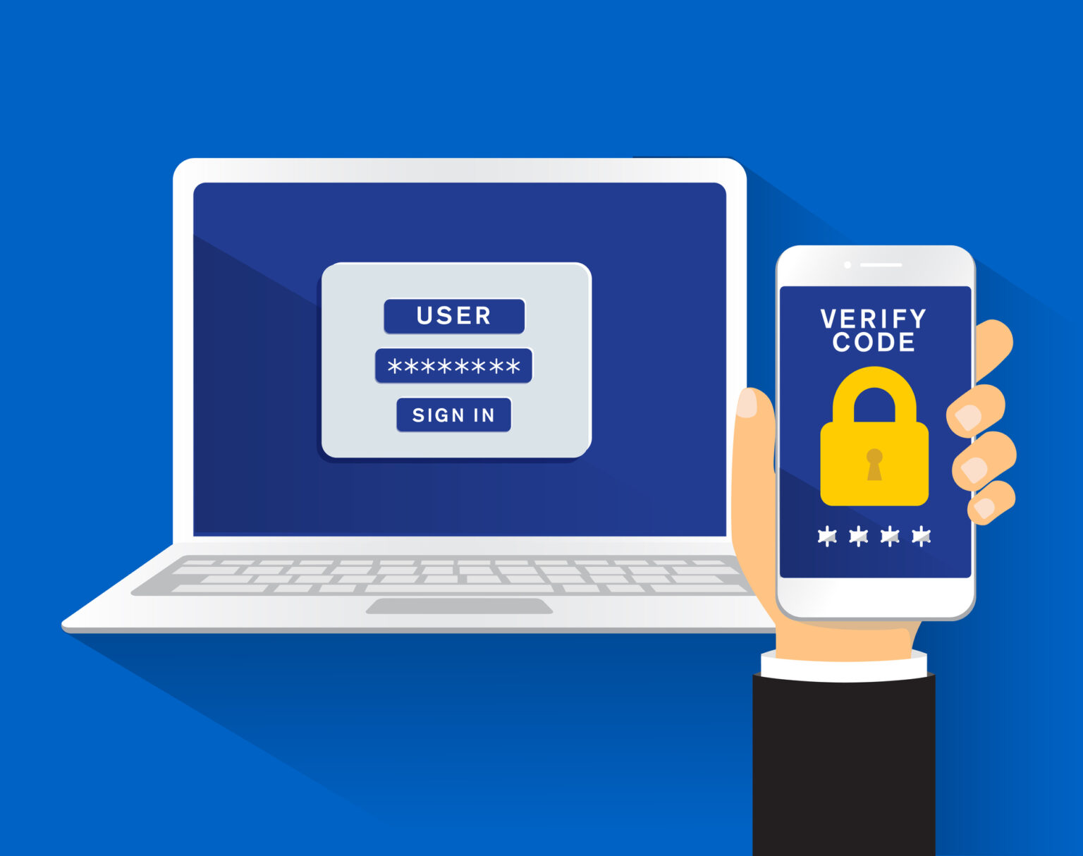 Two Factor Authentication For Office 365 What Why How Glassen 